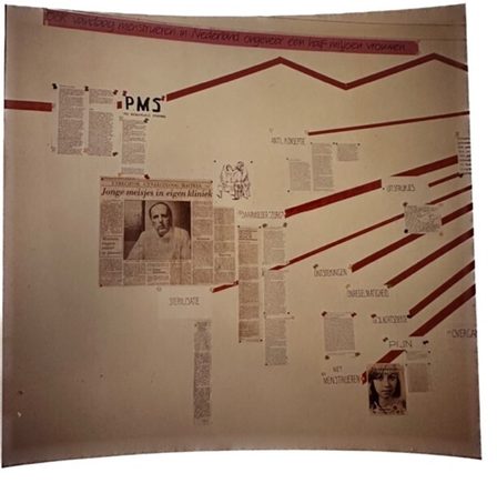 Detail uit de tentoonstelling ‘Verschijnt Maandelijks over menstruatie’ (Galerie Amazone, 1982), Atria archief