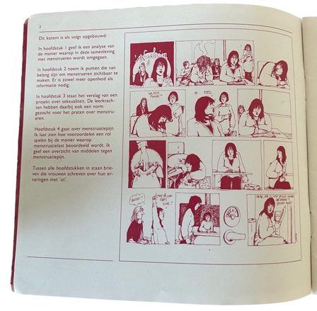 Elly Brink, 'Menstrueren, weten hoe ut voelt', inhoudsopgave, Katernen 2000, 1981, Atria Archief