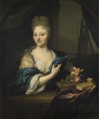 Catharina Backer, bruikleen Backer Stichting